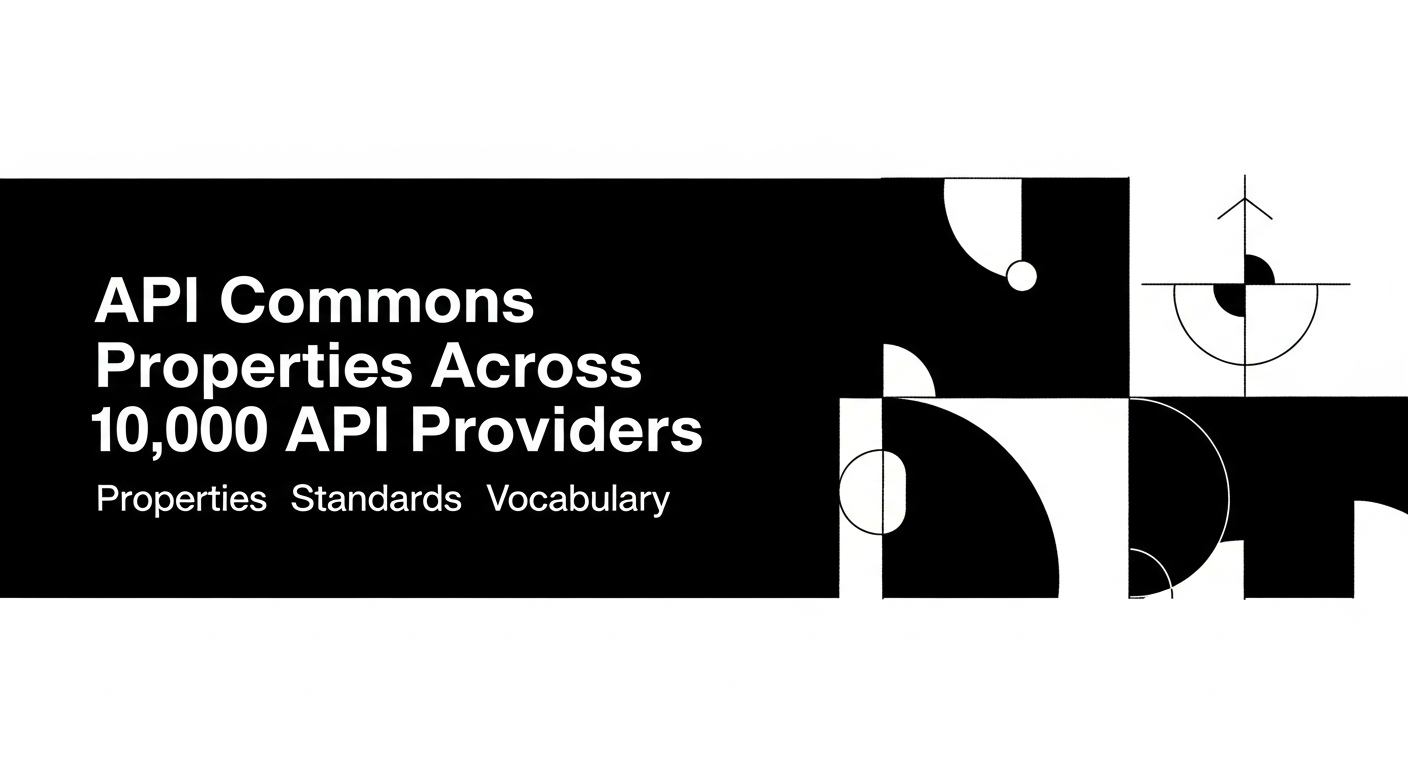 API Commons Properties Across 10,000 API Providers
