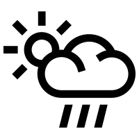 Software Carbon Intensity