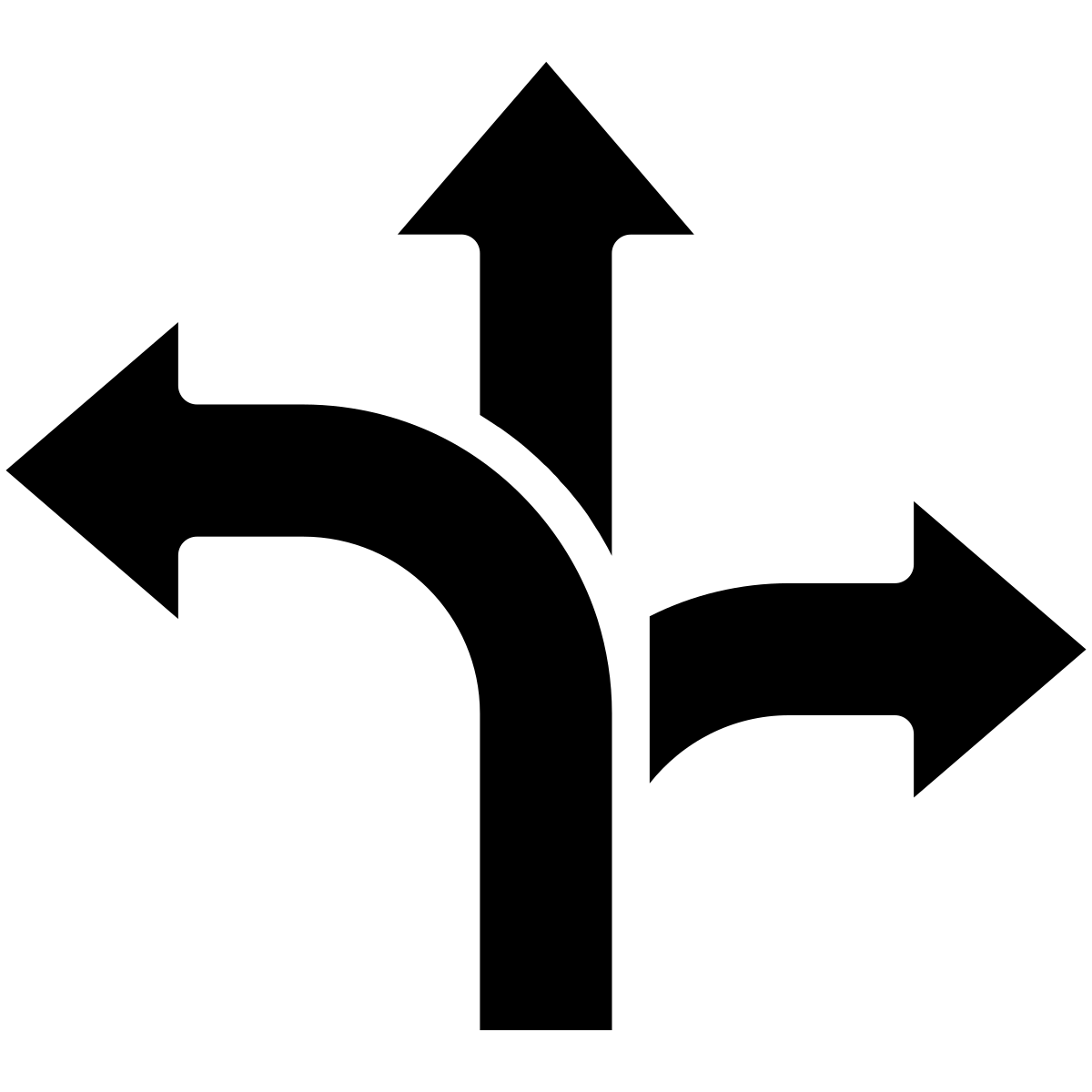 FinOps Framework