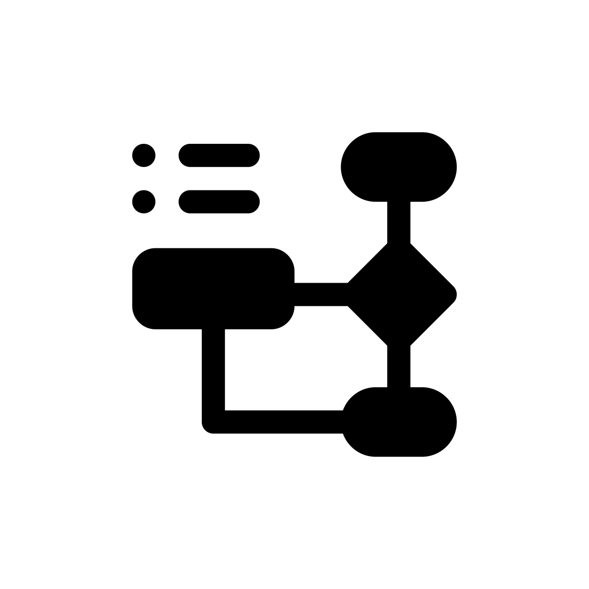 Naftiko Capability